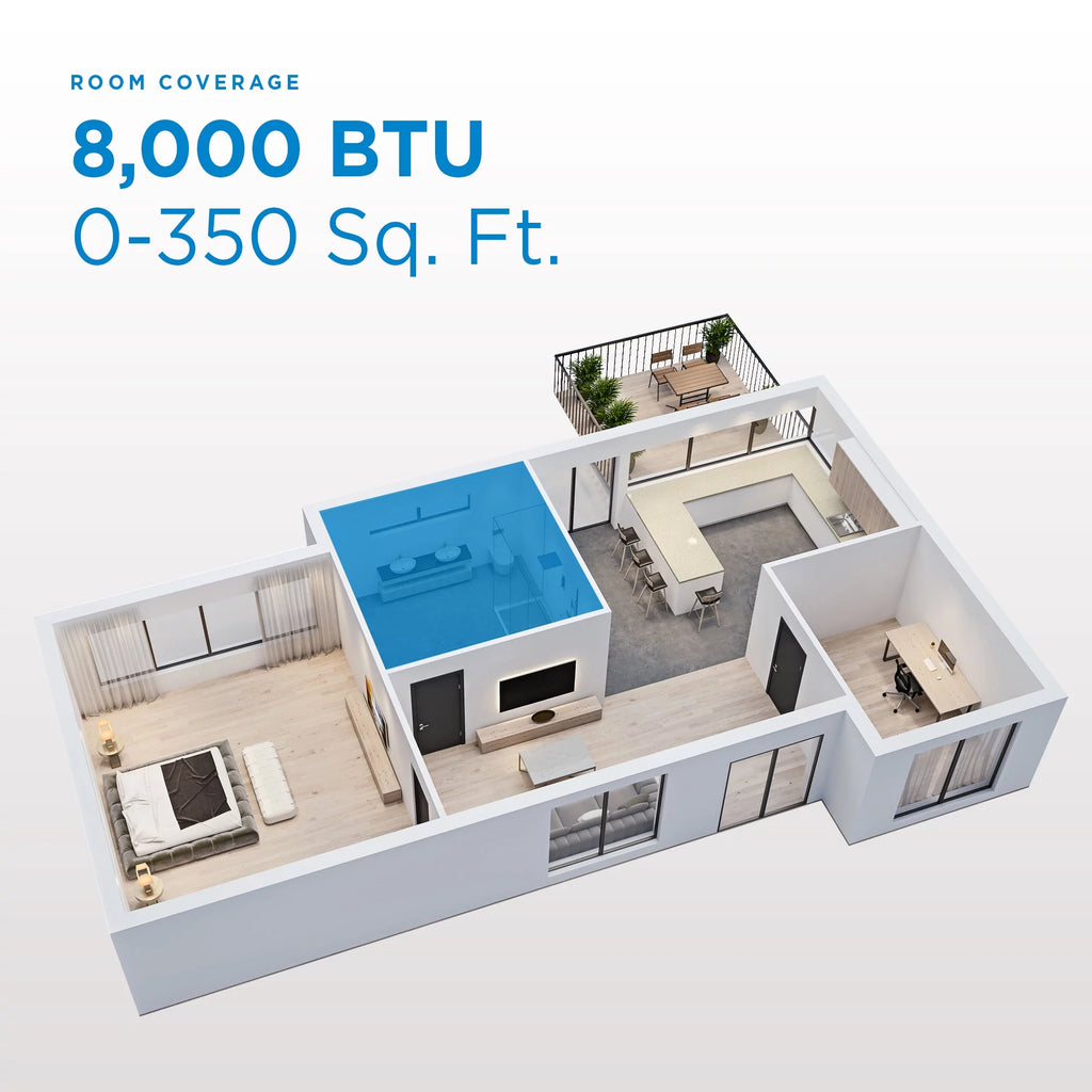 8,000 BTU White Window AC T371999