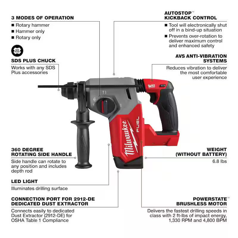 18V Brushless Cordless SDS-Plus Rotary Hammer with Grinder 2-Tool Q43428