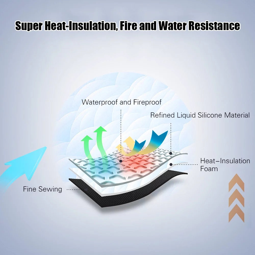 Liquid Silicone Fireproof Bag B421467