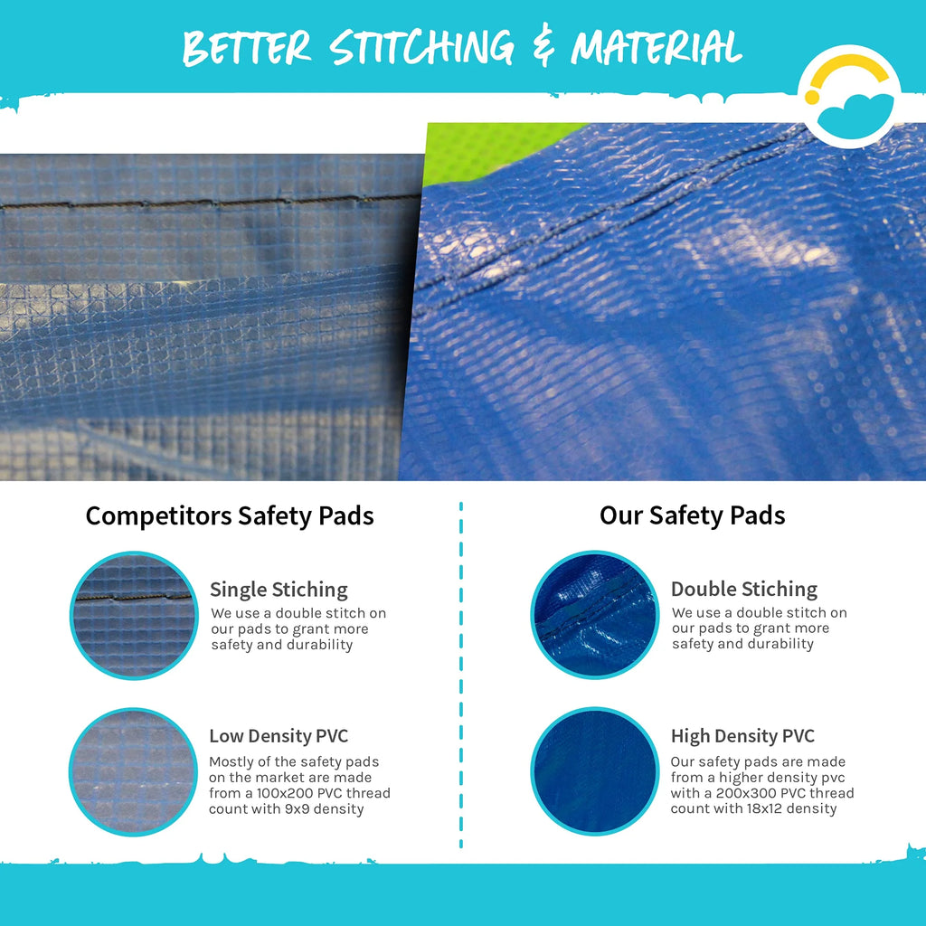 Trampoline Safety Pad for 15FT Frame, Two Pieces P78450