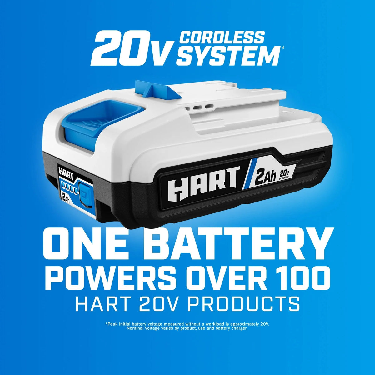 20-Volt Lithium-Ion 4-Port Fast Charger B9920
